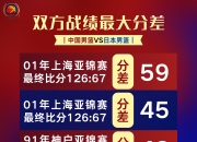 开云在线直播-北京男篮实现连胜，积分榜稳居榜首