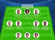 开云下载-关于曼城负于主场保级，前四位置岌岌可危的信息