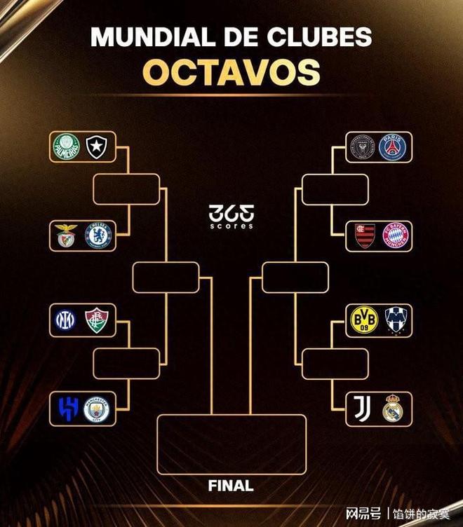 包含欧洲杯预选赛战队实力对比：硝烟弥漫的词条